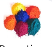 Reactive Dyes – All Colours, Grades & Related Derivatives
