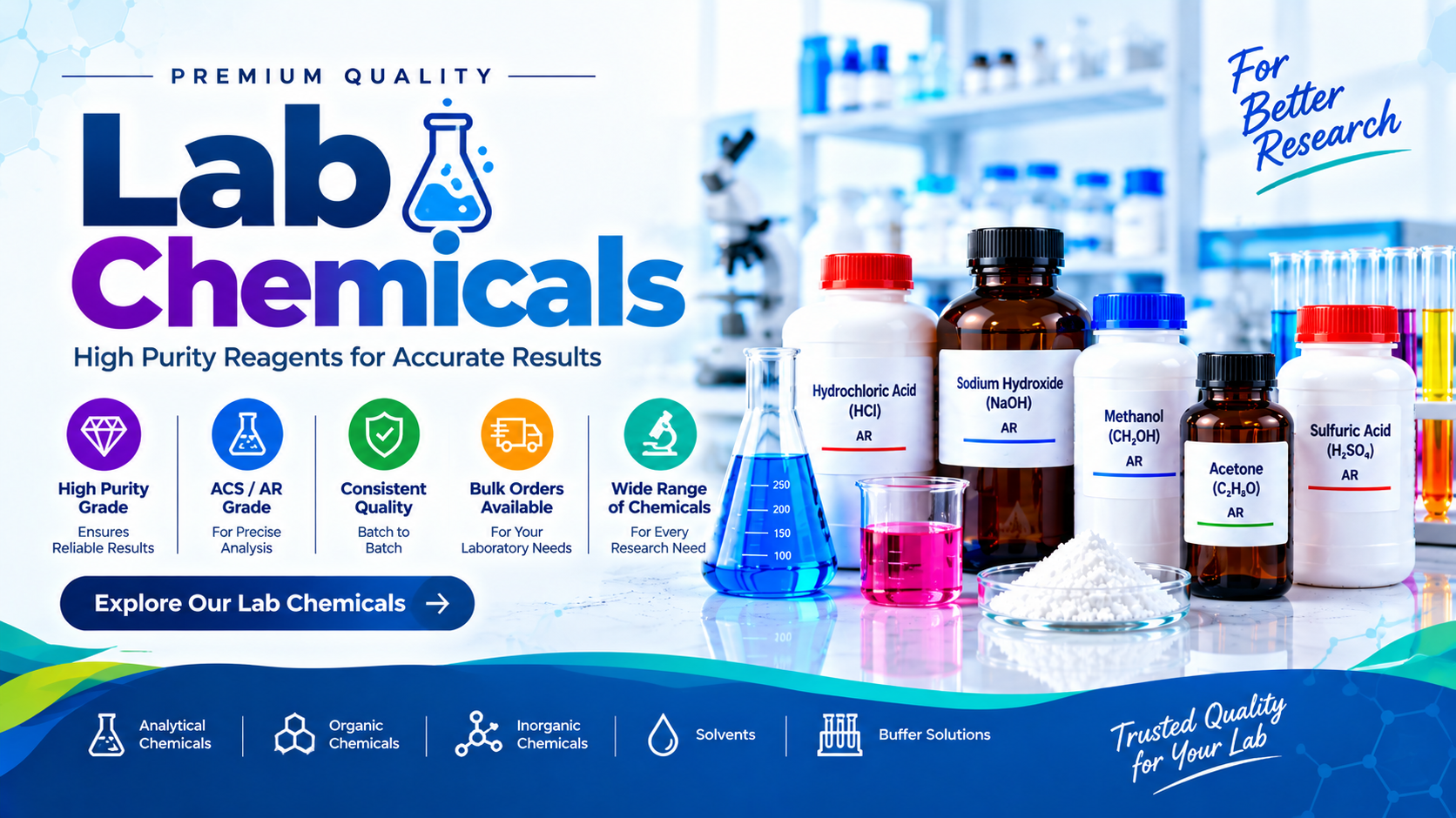 Lab Chemicals