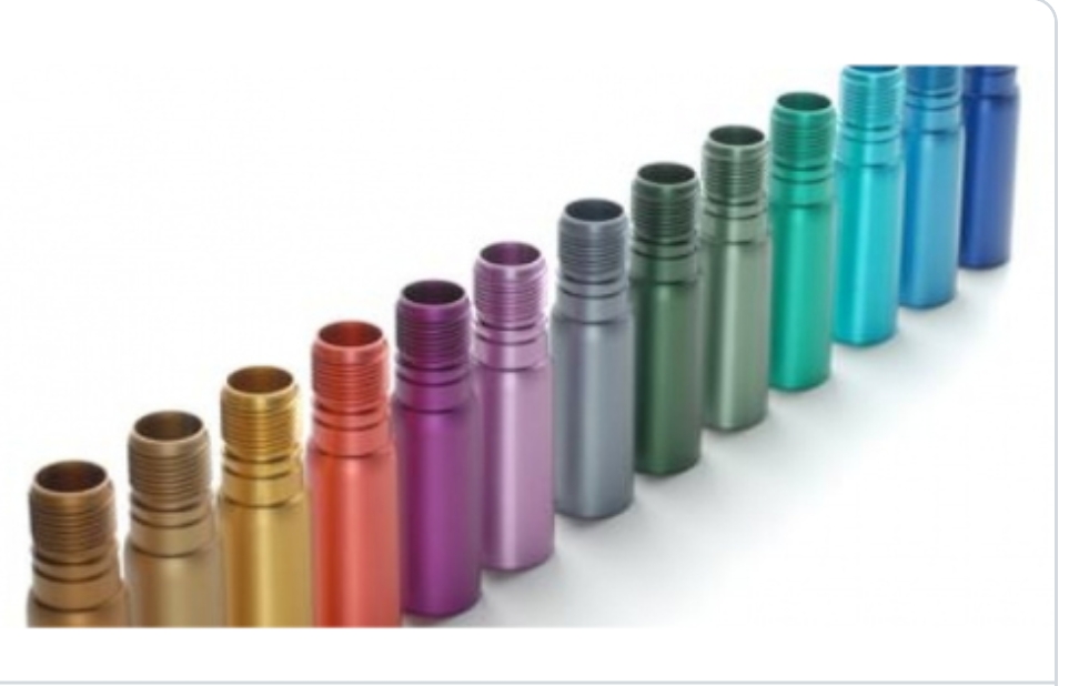 Anodizing Colorants
